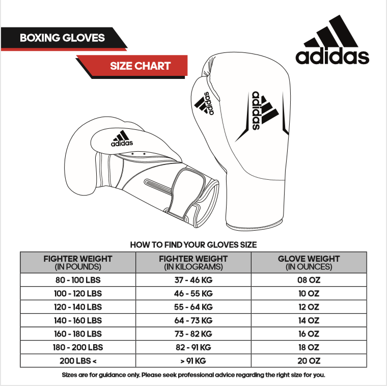 Boxing Glove Size Chart
